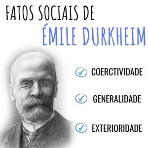 Fatos Sociais de Emile Durkheim