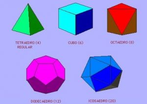 geometria espacial - poliedros