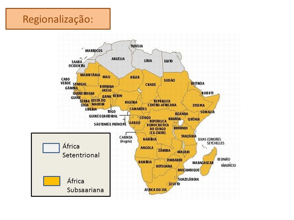 África Subsaariana, África, África Setentrional