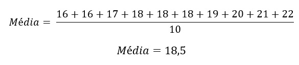 Estatística – Matemática Enem - Média