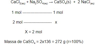 reação química - sulfato de cálcio