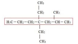 compostos orgânicos - grupo funcional