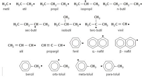 compostos orgânicos - radicais orgânicos
