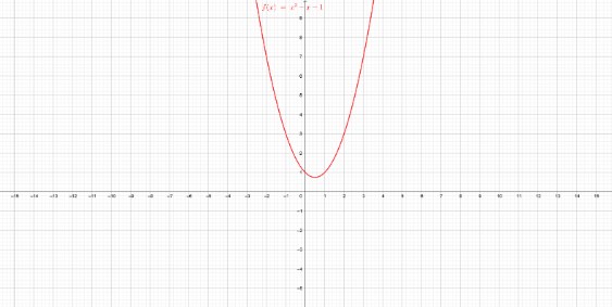 função quadrática - parábola 2