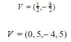 função quadrática - frações