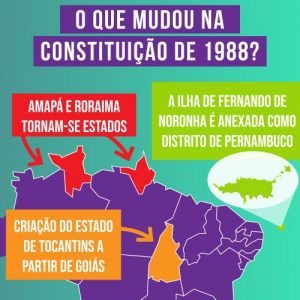 o que mudou com a constituição de 1988