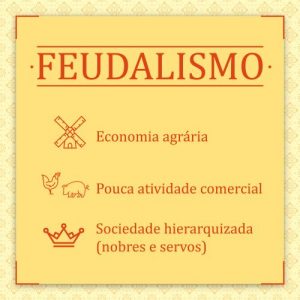 características do feudalismo