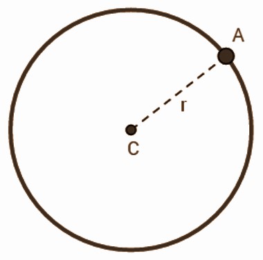 círculo e circunferência