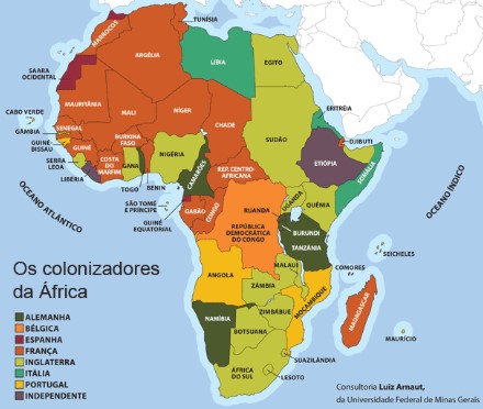 Imperialismo europeu na África e na Ásia: resumo de História