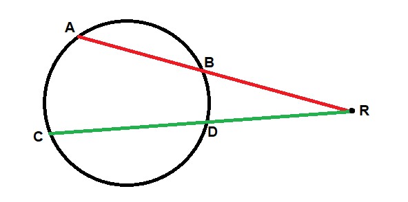 relações métricas na circunferência