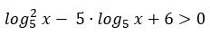 inequação logarítmica