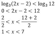 inequações logarítmicas