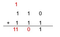 exemplo adicao numero binario
