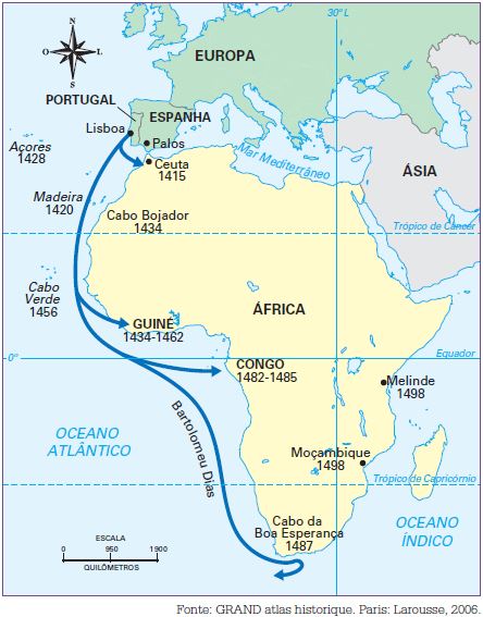 portugueses na costa africana - grandes navegações