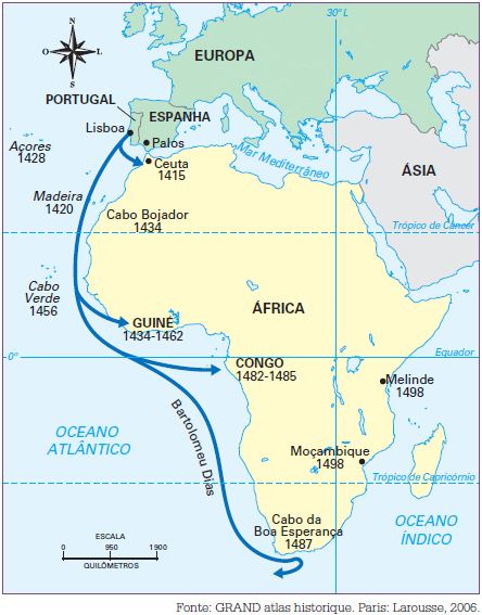 As grandes navegações: expansão marítima e principais expedições