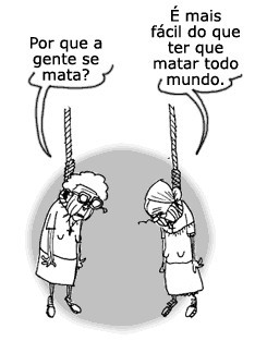 Émile Durkheim - Suicídio