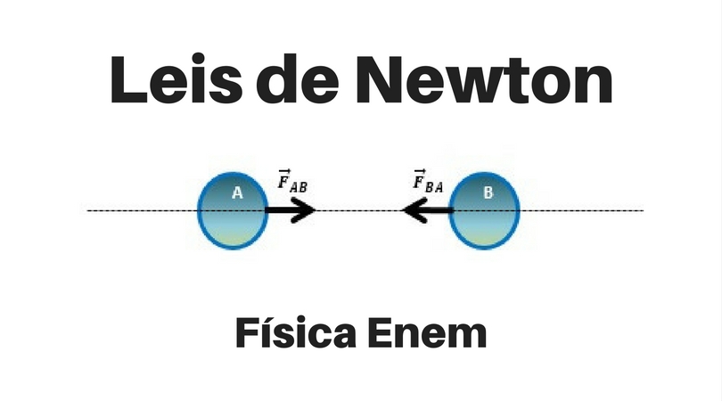 Formula Lei De Newton 2117