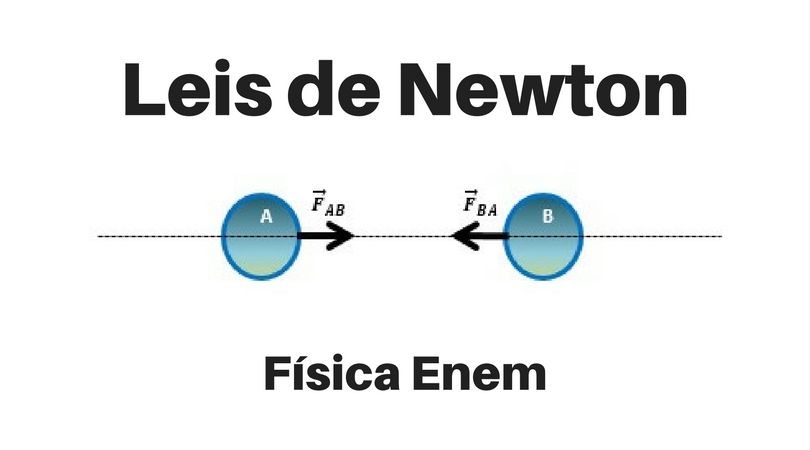 As Leis De Isac Newton E Os Exemplos Da Lei