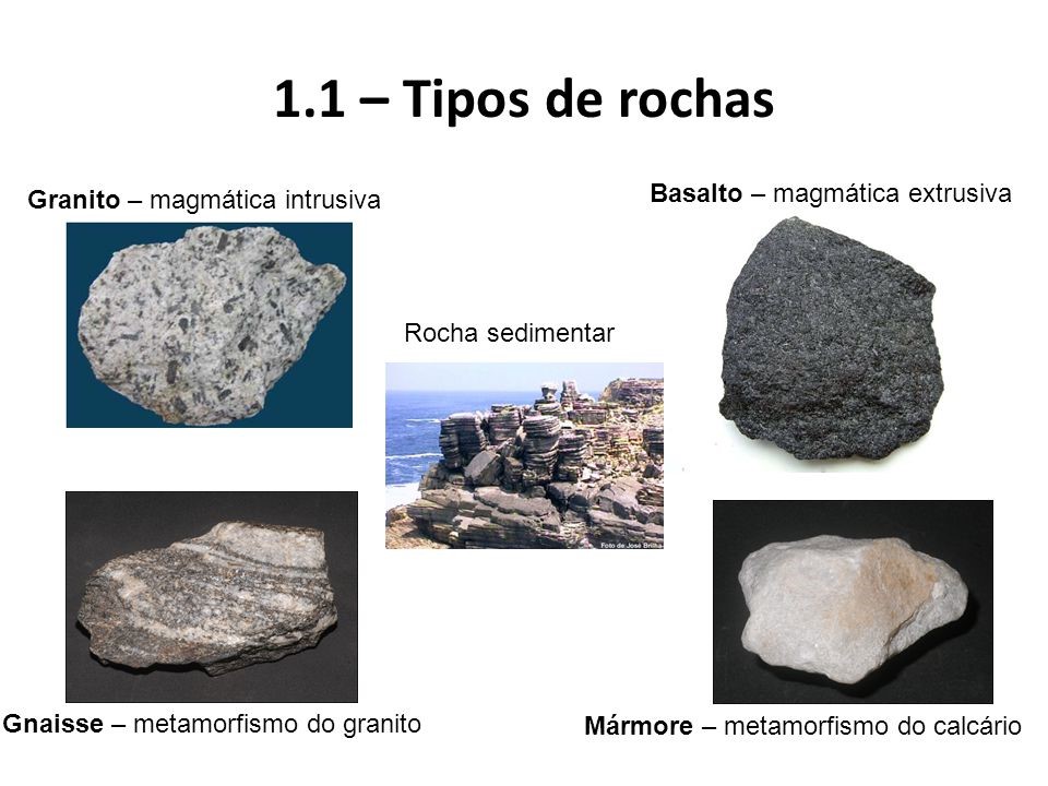 Rochas e estruturas geológicas do Brasil - Geografia Enem