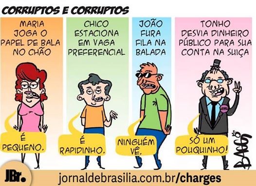 política e corrupção