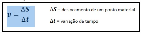 ondulatória - variação