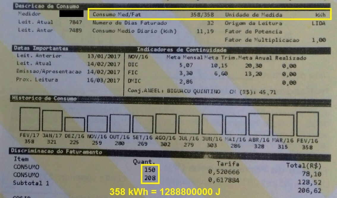 Potência elétrica - consumo de energia elétrica