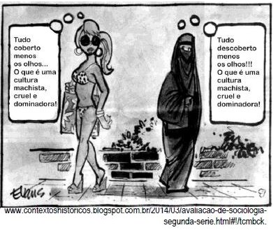 Resultado de imagem para roupas adornos cultural sociologia