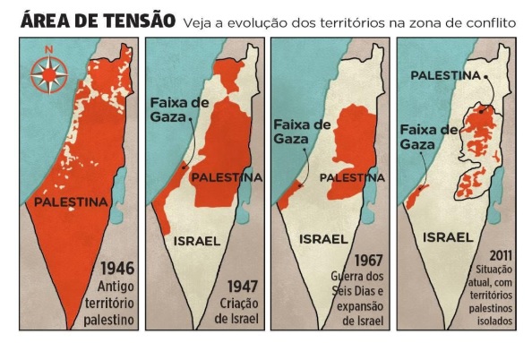 A Questão De Israel E As Tragédias Da 2ª Guerra Mundial - História Enem