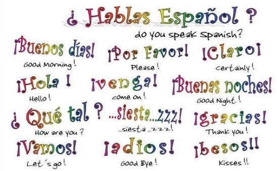 prova de Espanhol do Enem