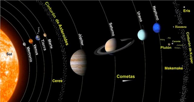 origem do universo e do sistema solar
