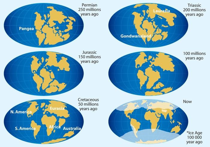 Deriva Continental E A Formação Dos Continentes Geografia Para O Enem 3702