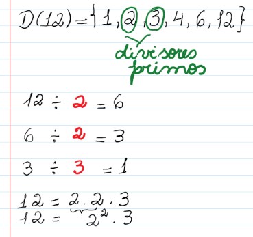 Números primos e fatoração - 2
