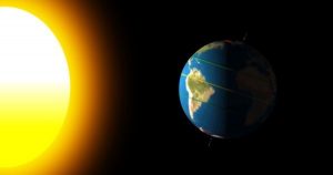 terra e o movimento de rotação