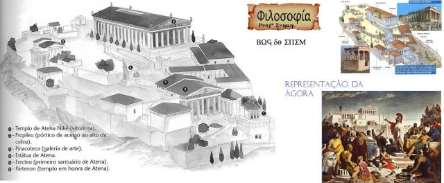 a ágora em athenas