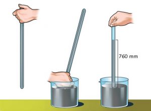 experimento de Torricelli e a lei dos gases