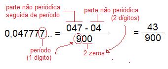 FRAÇÃO, COMO TRANSFORMAR FRAÇÃO EM NÚMERO DECIMAL e vice - versa, \Prof.  Gis/