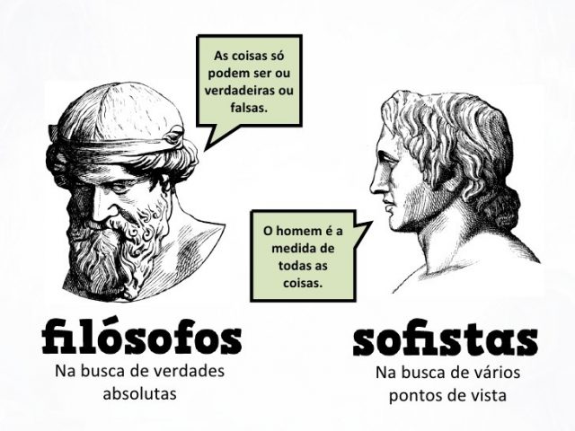 socrates fazia oposição aos sofistas
