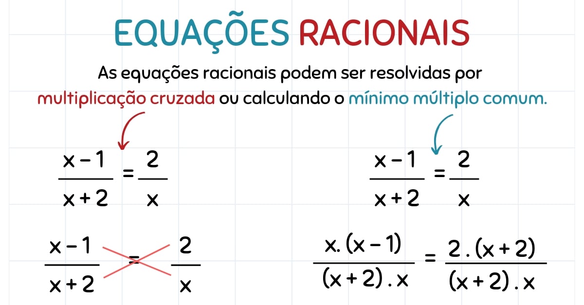 Equações Racionais - Aula De Matemática Para O Enem