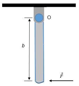 braço de alavanca torque