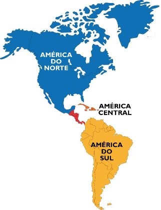 divisão do continente americano