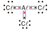 exemplos de ligações covalentes