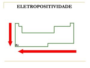simples troca eletropositividade