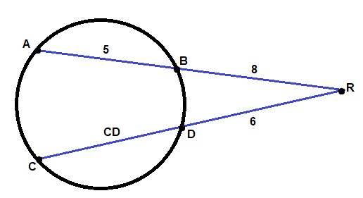 Resultado de imagem para relações de circunferencias e retas ]