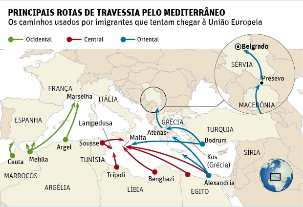 Movimentos migratórios