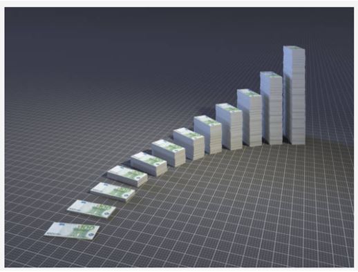 gráfico da função exponencial