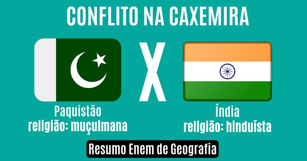Conflito na Caxemira: Índia x Paquistão - Resumo Enem de Geografia