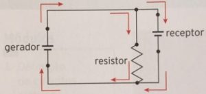 esquema de um circuito elétrico simples