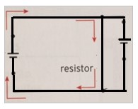 esquema de um curto circuito
