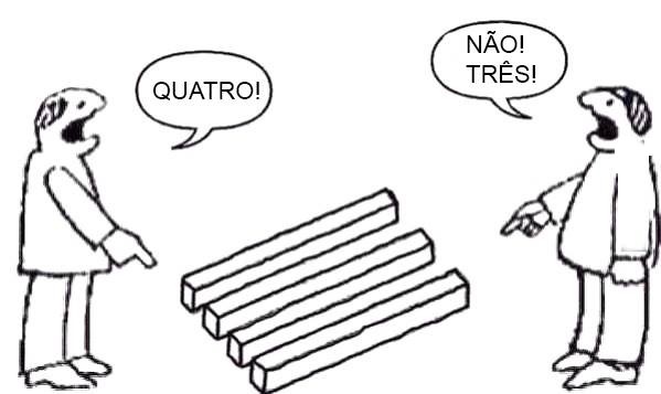 3 ou 4 - uno e múltiplo na interpretação da realidade
