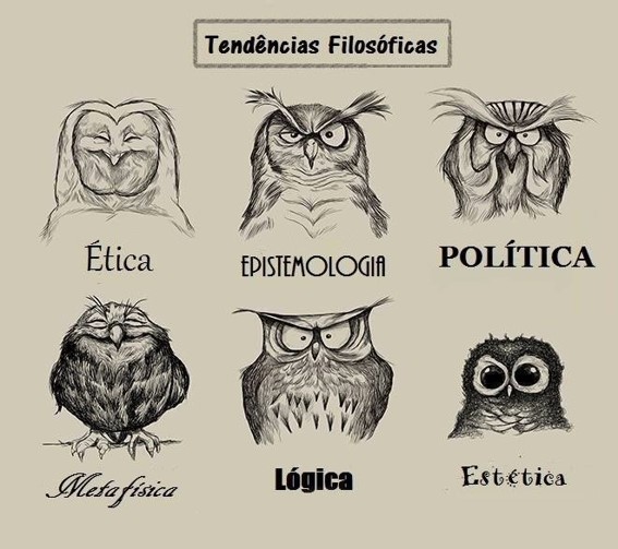 tendências filosóficas - o que estuda a filosofia